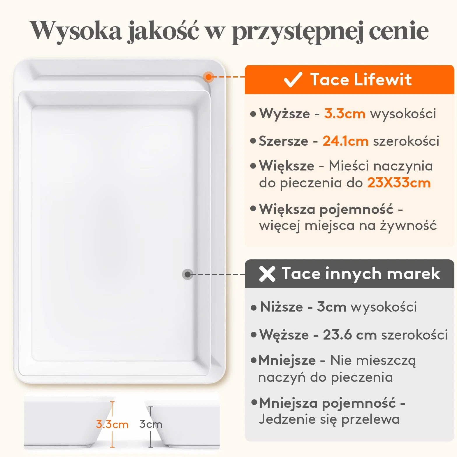 Lifewit Taca do Serwowania, Deski do Serwowania, Plastikowe Półmiski, Naczynia do Serwowania Wędlin na Przyjęcia, Biała taca Wielokrotnego Potraw, Ciastek, Zestaw 8 Sztuk, 34.3 × 24 cm