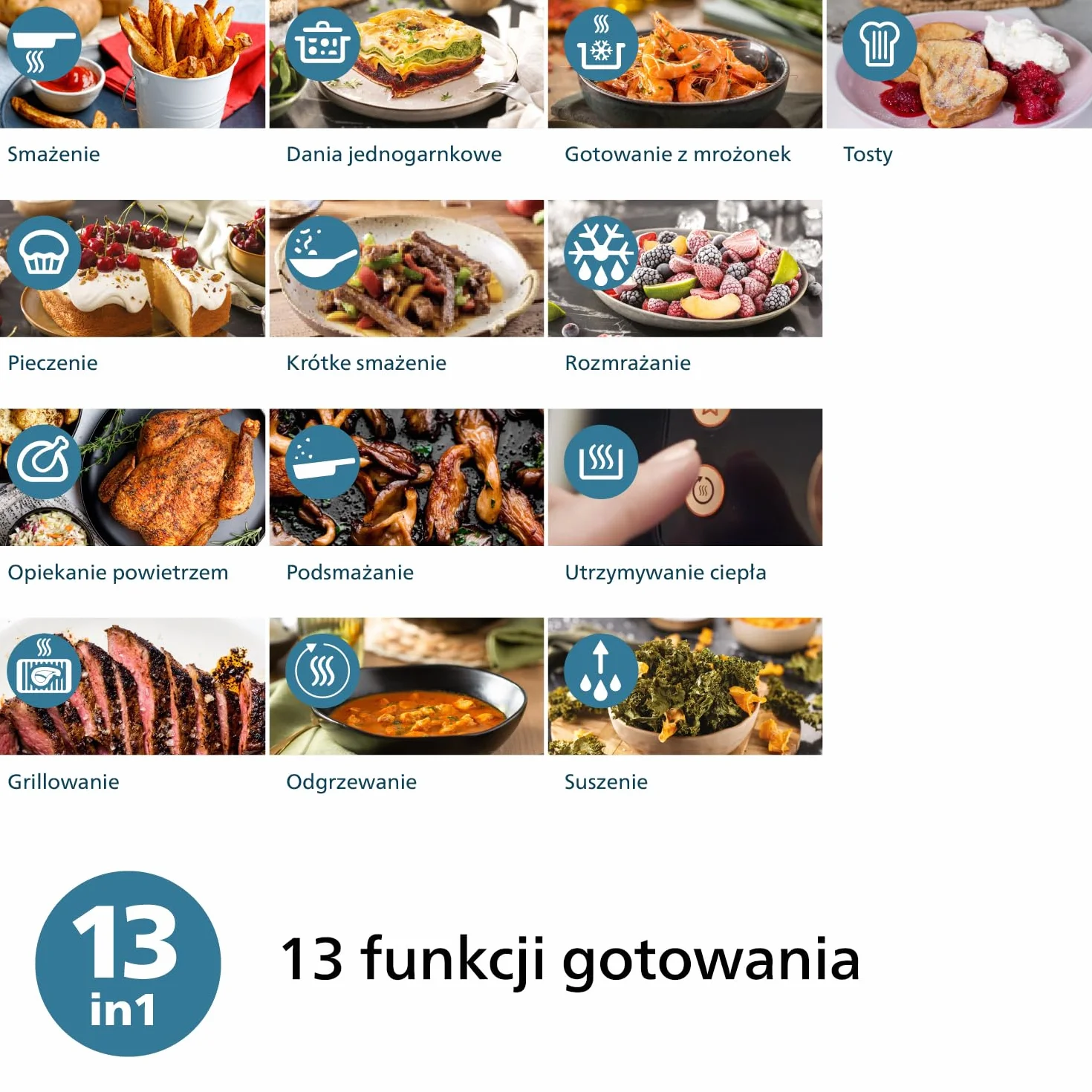 Philips Ovi z serii 2000 – Klasyczny Airfryer 6,2L z okienkiem, Technologia RapidAir, 13 Sposobów gotowania, 90% mniej tłuszczu, łatwe czyszczenie, Ekran Dotykowy, Oszczędność energii (NA230/00)