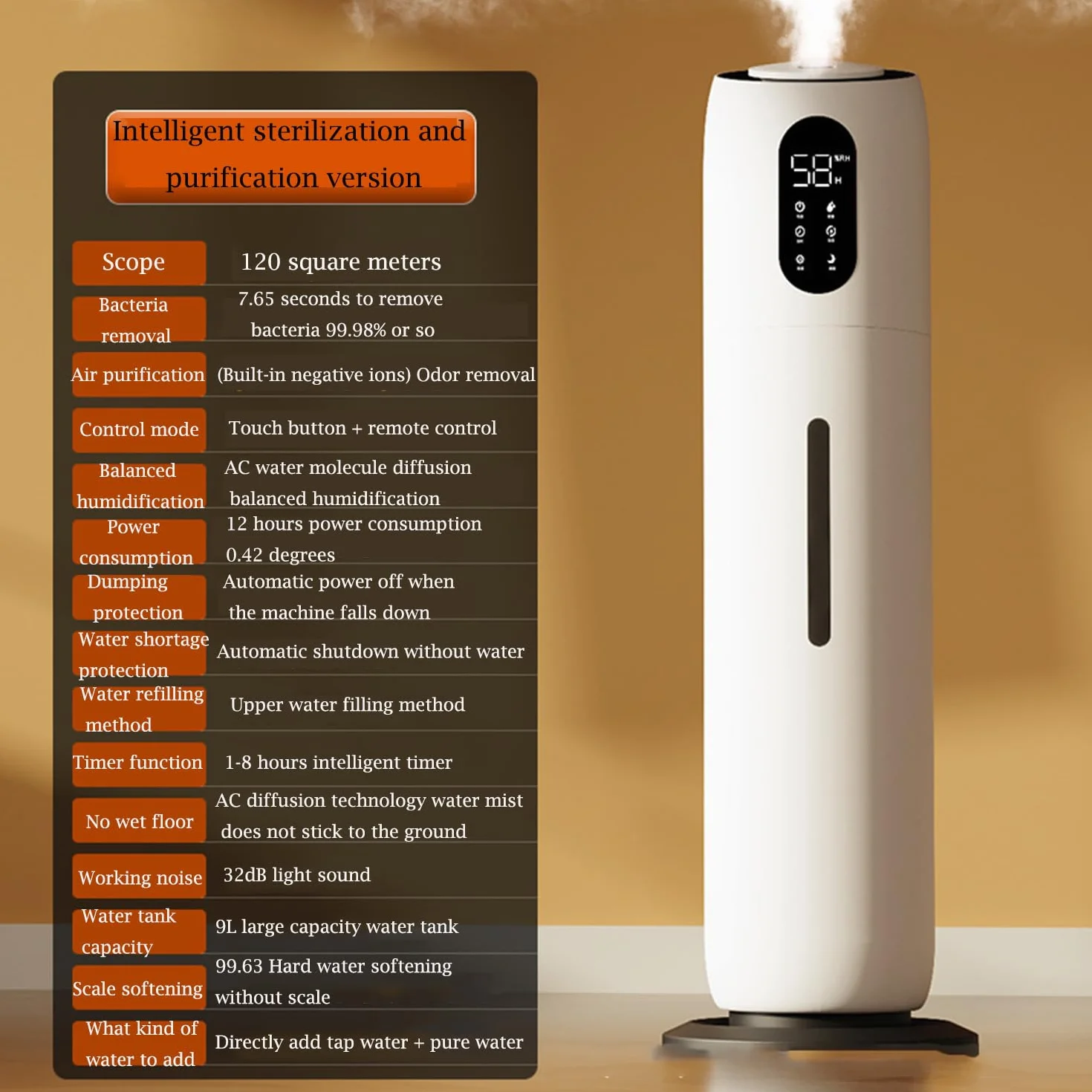 NawilżAcz Do UżYtku Domowego DużY Spray Do UżYtku Domowego DużA ObjęTość MgiełKi Wyciszenie Sypialnia Dziecko Oczyszczanie Powietrza,Smart,White