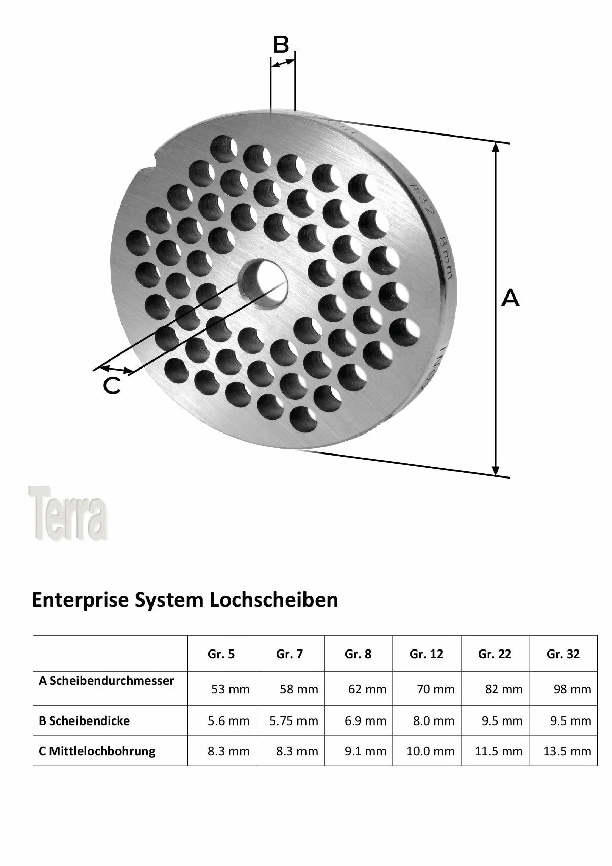 WolfCut Zestaw tarcz do wszystkich maszynek do mięsa w rozmiarach 8/2 mm + 6 mm + 1 nóż krzyżowy Eversharp – do maszynki do mięsa Jupiter – Bosch – Alexanderwerk