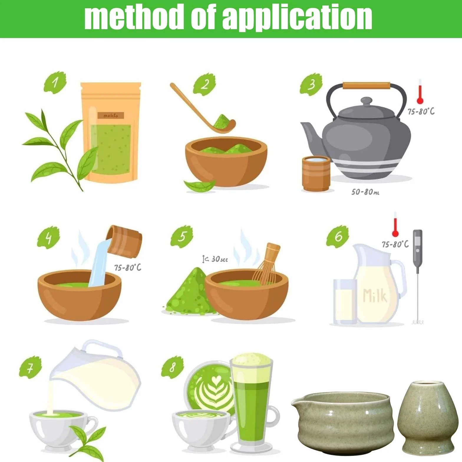 GOMETY Zestaw 2 ceramicznych miseczek do matchy - tradycyjne miski na herbatę na ceremonię parzenia herbaty (matcha)