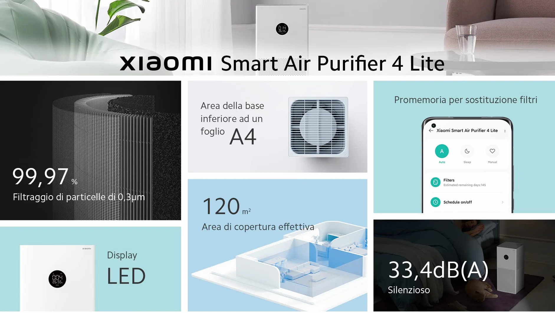 Xiaomi Smart Air Purifier 4 Lite, oczyszczacz powietrza Smart 4 Lite, sterowanie głosem, ekran dotykowy, wyświetlacz OLED, generator negatywów, czujniki o doskonałej precyzji, Biały