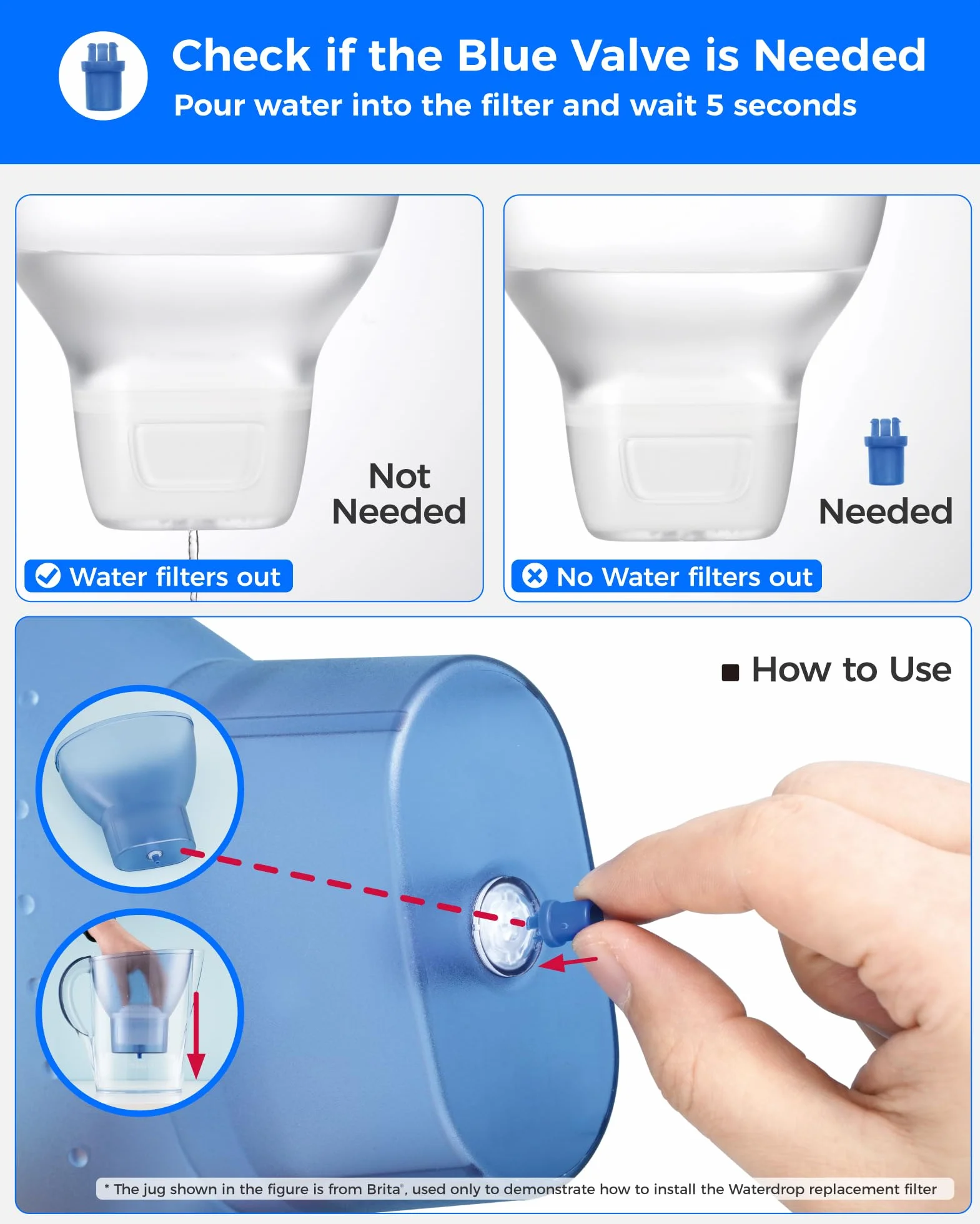 Waterdrop Wkłady filtrujące, zamiennik do filtra wody Brita Maxtra+ Plus, Maxtra Pro All-in-1, kompatybilne z dzbankiem Brita Marella, redukcja PFAS, PFOA/PFOS, TÜV SÜD, certyfikat NSF (8)