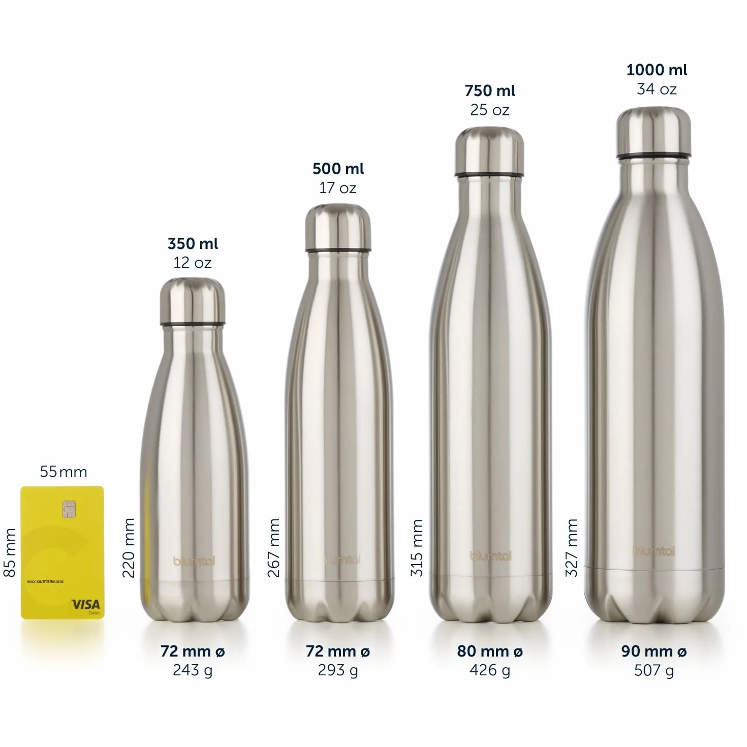 Blumtal - Butelka izolowana 750 ml - Butelka ze stali nierdzewnej 750 ml - Metalowa butelka - wodoodporna, wielokrotnego użytku, wolna od BPA, do gorących i zimnych napojów, czarna