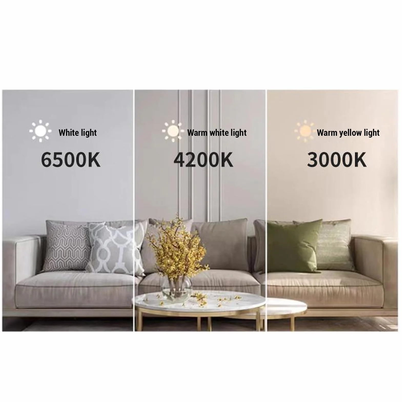 5.3-calowy Wentylator Sufitowy z LED, 3 Kolor Temperatury, 15W, Okrągły Zestaw Modernizacji, Przyciemnianie, Idealny do Restrofitu