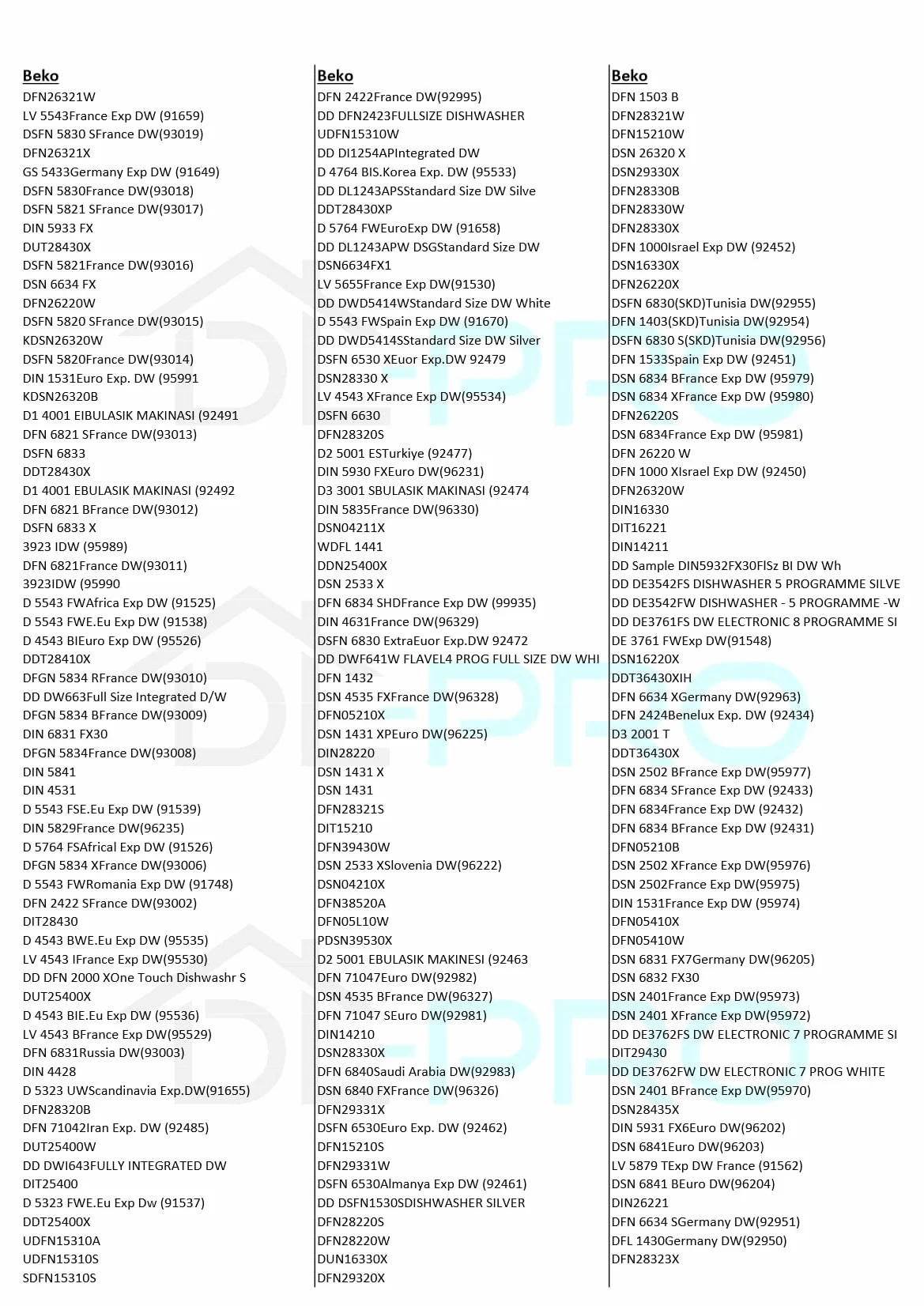 DL-pro uszczelka drzwiowa do Beko 1882470100 uszczelka ścianki bocznej uszczelka drzwiowa gumowa uszczelka drzwiowa uszczelki gumowe uszczelka do uszczelnienia uszczelka do uszczelnienia u dołu do