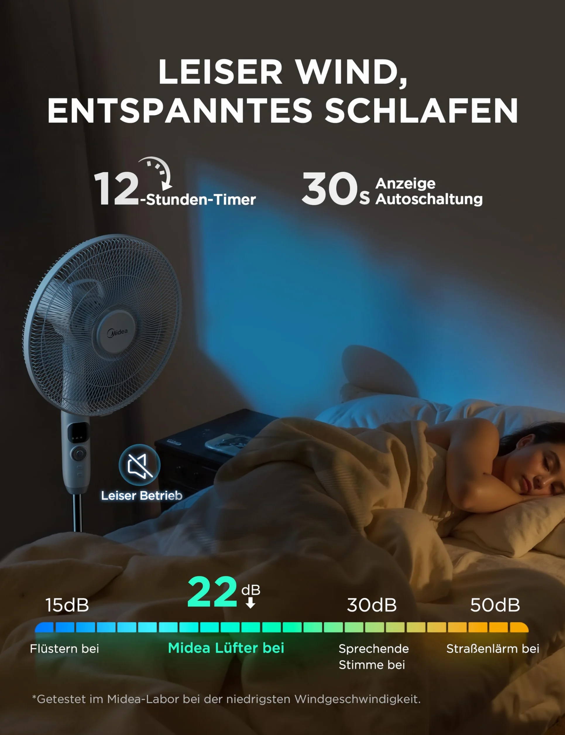 Midea FS40-16CR DC wentylator stojący, cichy, z pilotem zdalnego sterowania, 12 prędkości, timer 12 h, 4 tryby, wskaźnik LED, energooszczędny, 27 dB, regulacja wysokości, cyrkulacja powietrza, biały