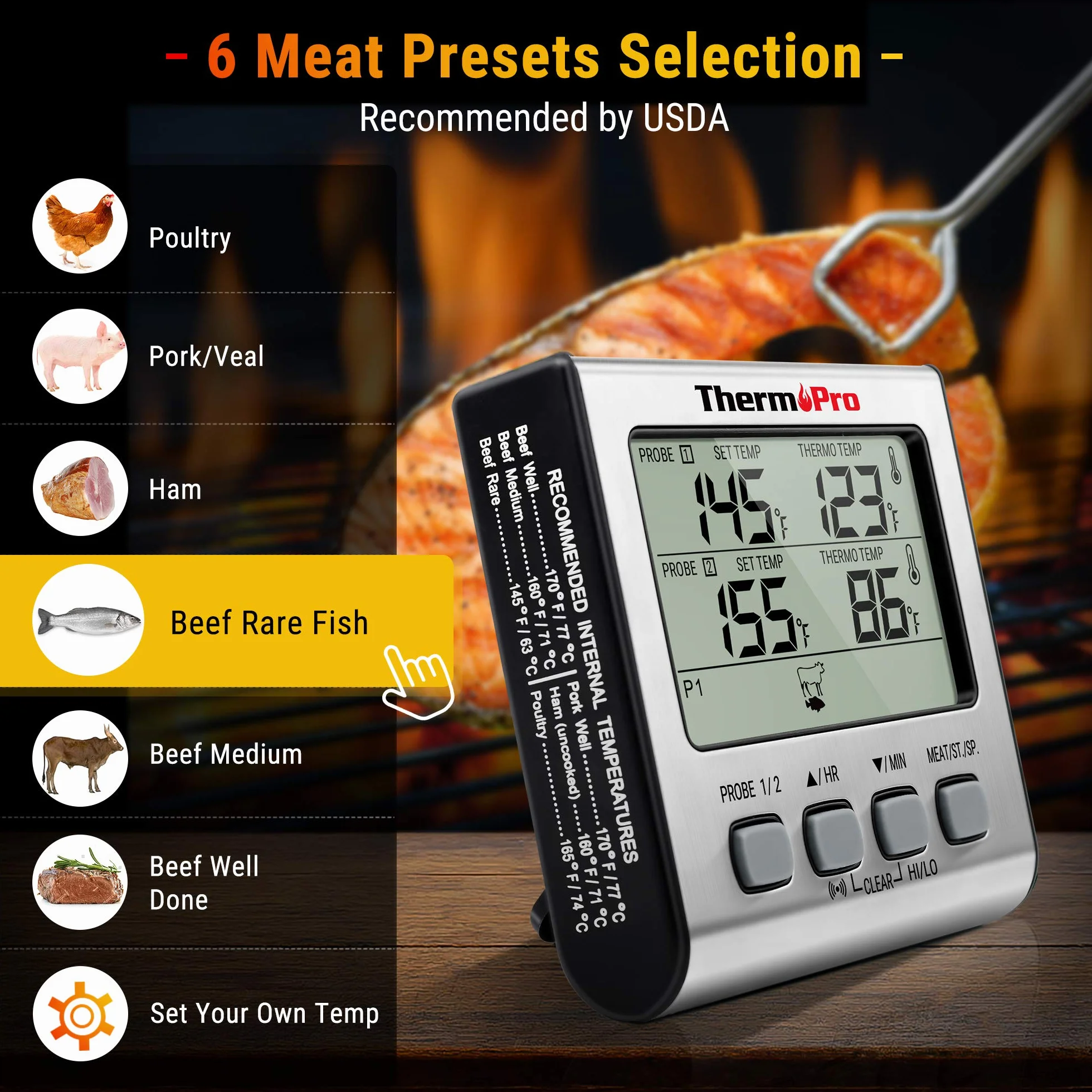 ThermoPro TP17 Cyfrowy termometr do mięsa Termometr do żywności Podwójne sondy temperatury żywności do palacza Piekarnik kuchenny Duży termometr kuchenny z podświetleniem LCD z alarmem czasowym