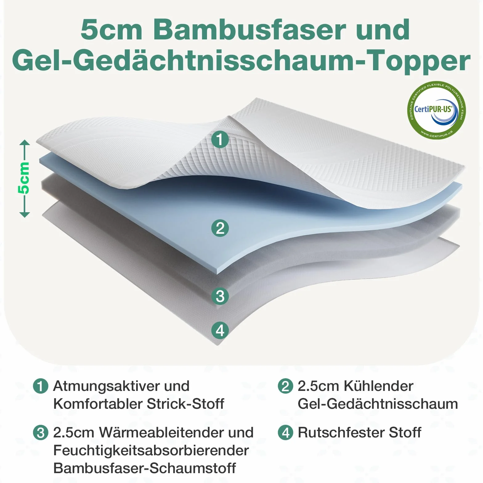 Novilla Topper Viscoelastic 160x200 5 cm, żelowy materac, nakładka na materac z pianki Memory Foam Mattress, bambusowy topper, zdejmowany i nadający się do prania pokrowiec na materac, biały