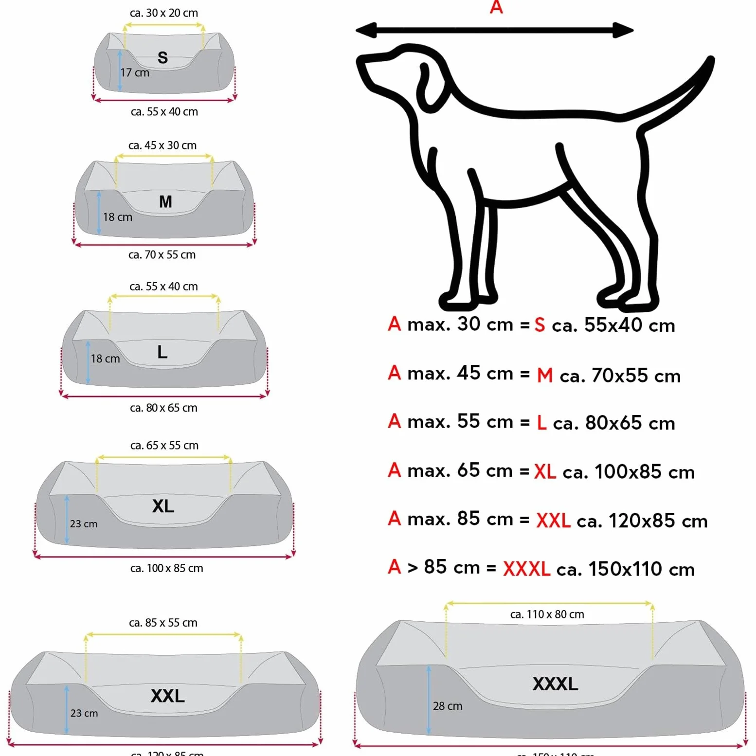 BedDog(R) legowisko dla psa LUPI L, sofa dla psa z Cordury, mikrofibra welurowa, zmywalne legowisko dla psa z brzegiem