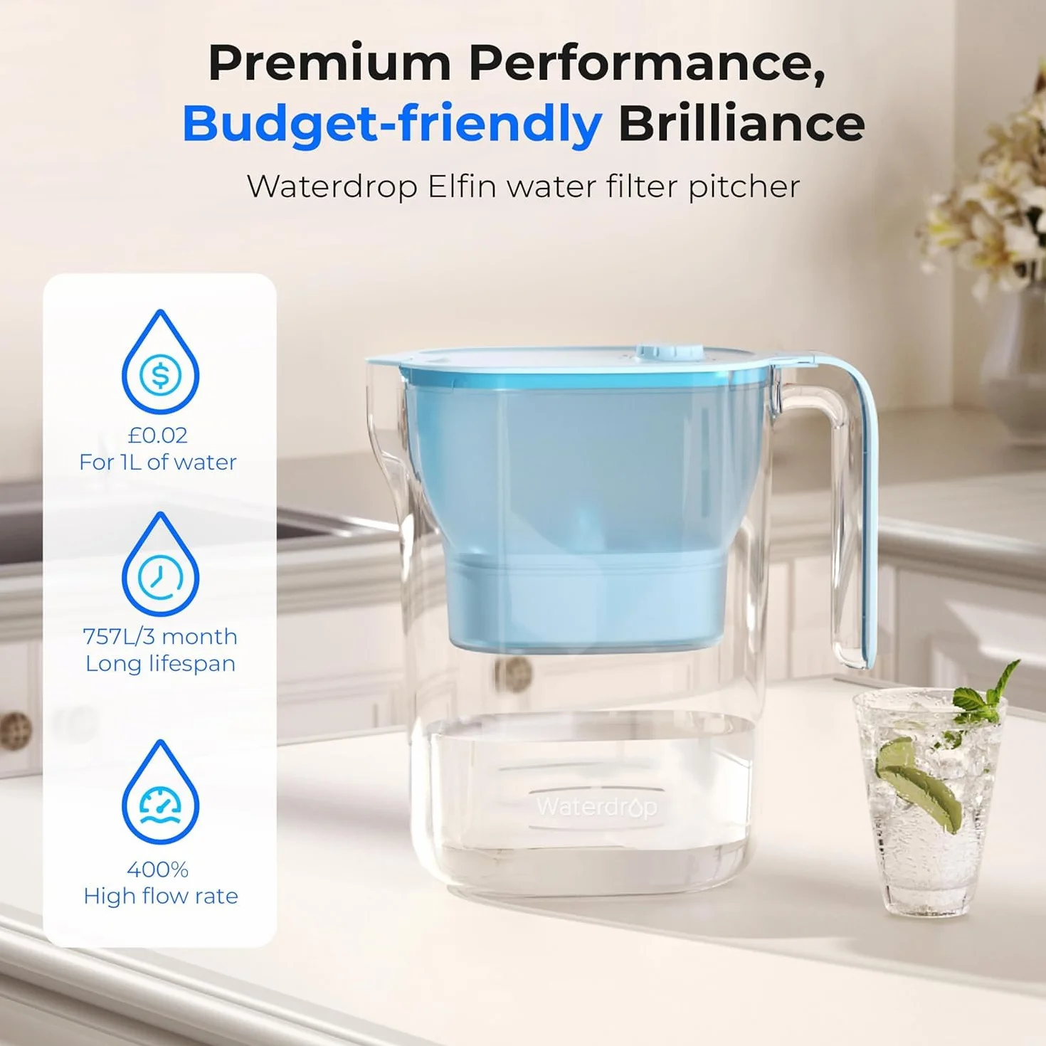 Waterdrop Filtr do wody, dzbanek do lodówki, dzbanek filtrujący do wody z filtrem 3-miesięcznym, 2,5 l, redukuje fluorek, chlor i więcej, certyfikat NSF, nie zawiera BPA, niebieski (filtr zamienny