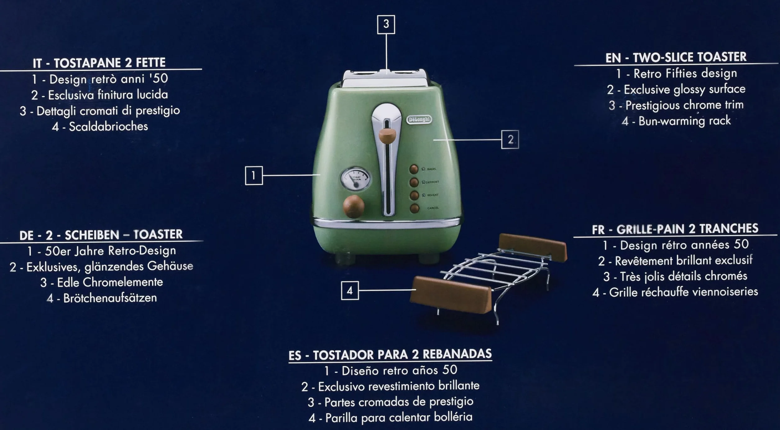 De'Longhi CTOV 2103.GR Icona Vintage toster, zielony