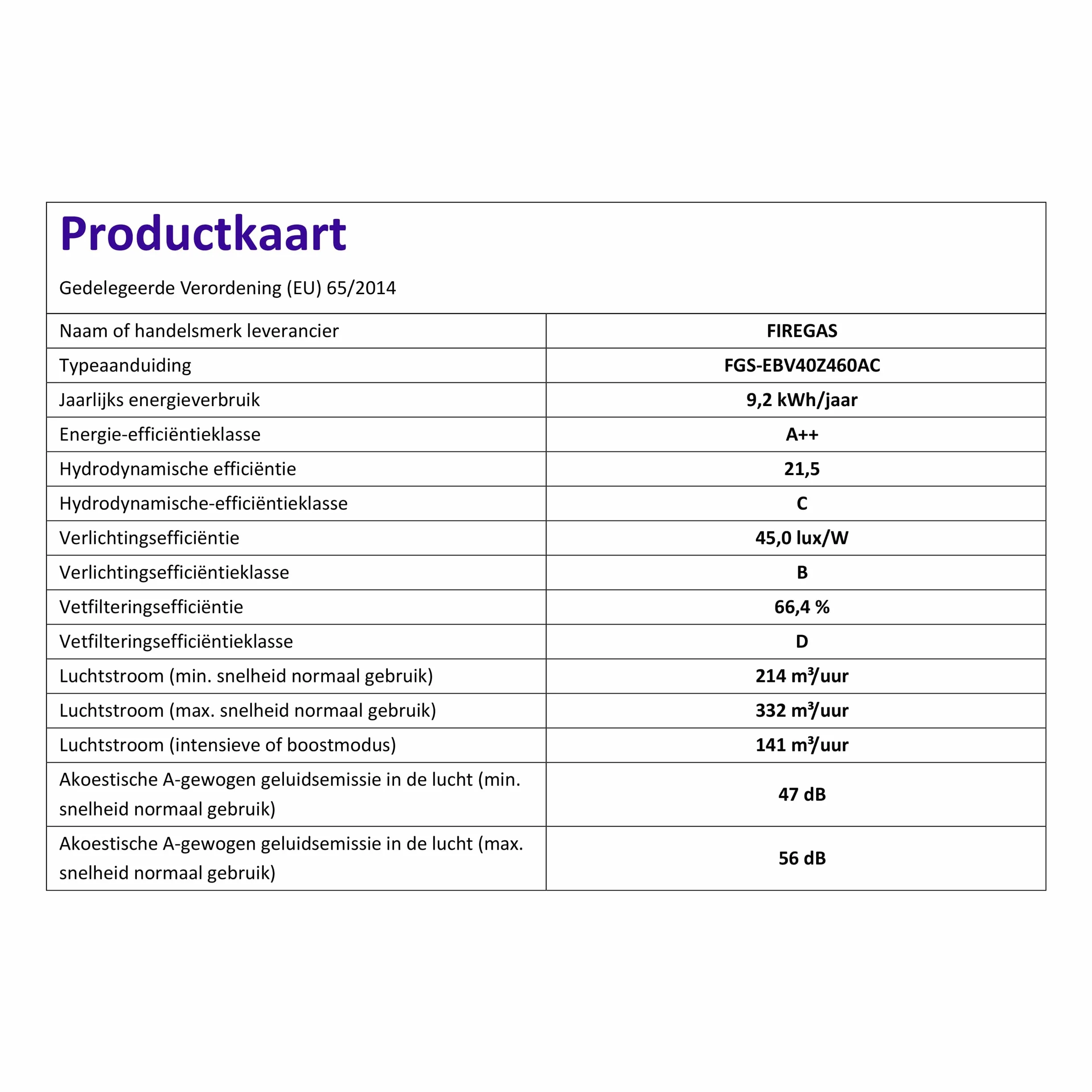 FIREGAS Okap kuchenny 60 cm, z diodami LED, silnik bezszczotkowy, cichy, wydajny okap kuchenny, wydajność A++