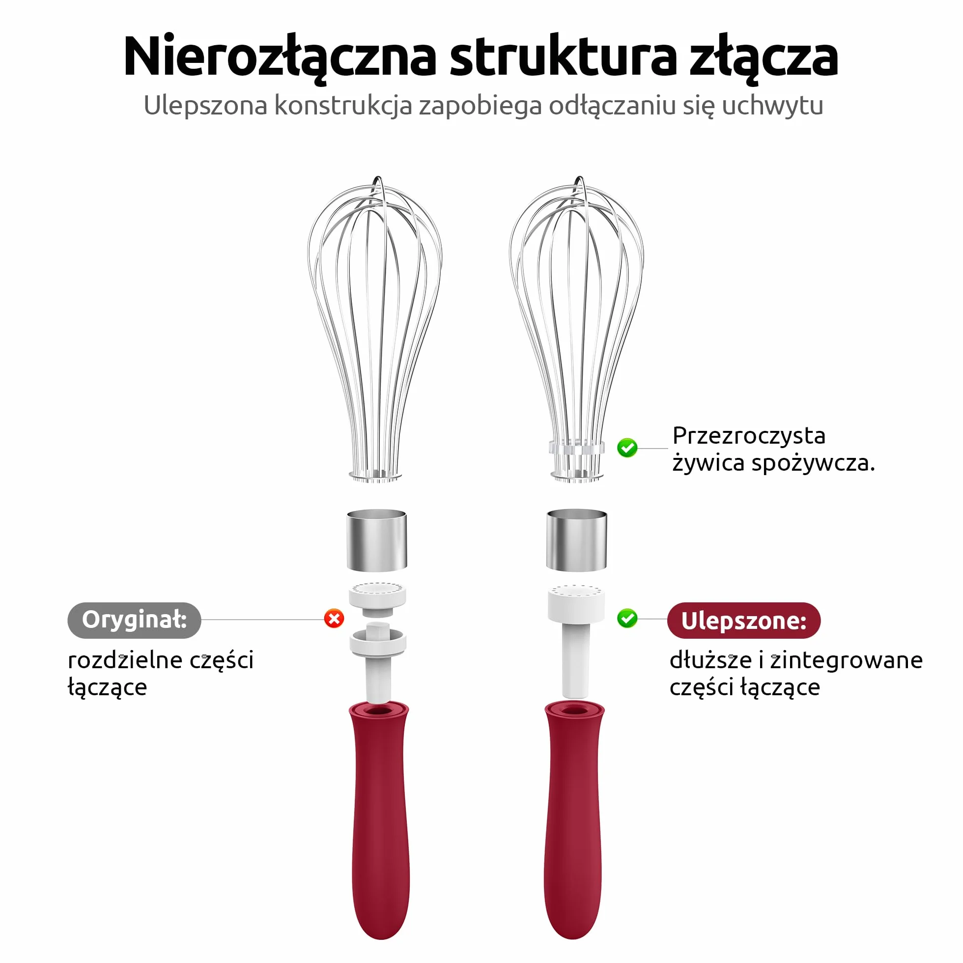 U-Taste Trzepaczka Kuchenna: Trzepaczka do jajek ze stali nierdzewnej 18/10, 23 cm, mała, z 6 elastycznymi drutami i antypoślizgową silikonową rączką do ubijania.(Czerwony)