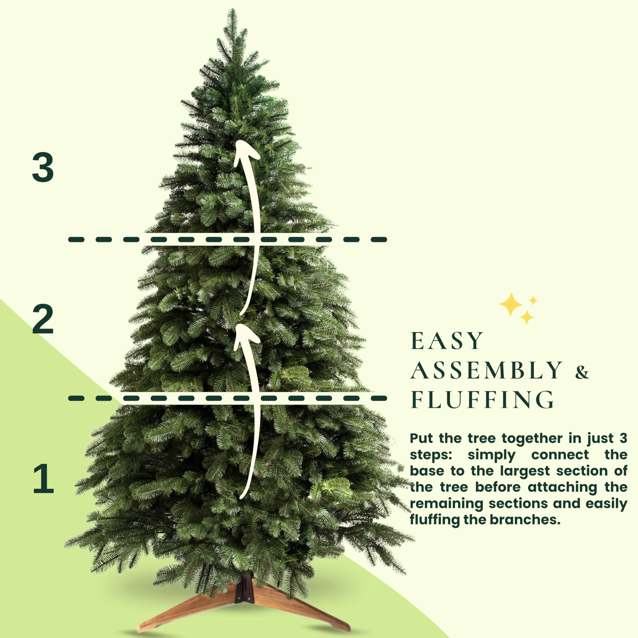 Evergreen Tree® Sztuczna choinka 210 cm, wysokiej jakości, 100% formowana wtryskowo, z drewnianym stojakiem, prawdziwe gałązki – Made in EU – Artificial Christmas Tree