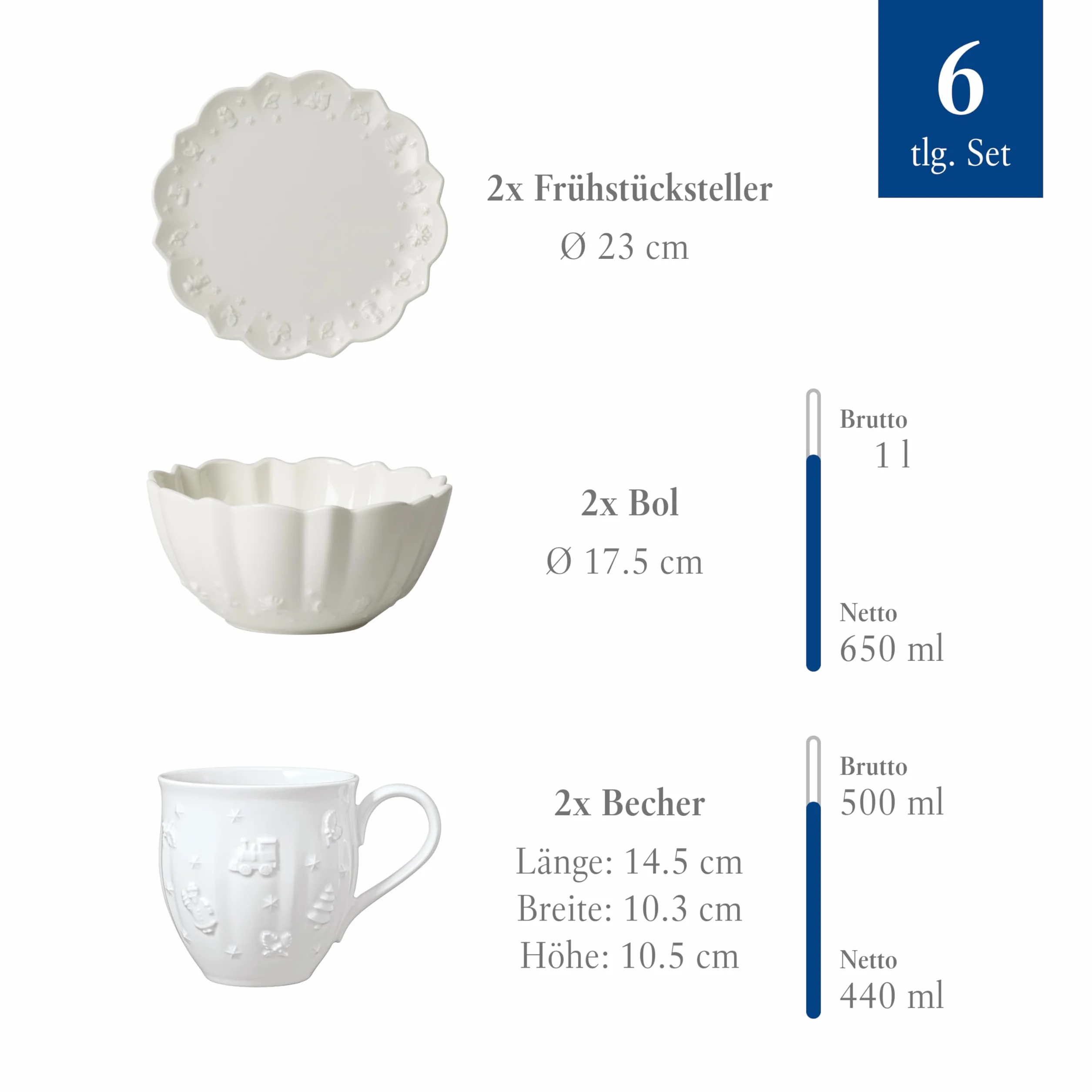 Villeroy & Boch – Toy's Delight Royal Classic zestaw śniadaniowy 6 el., porcelana Premium, zmywarka, mikrofalówka, biały