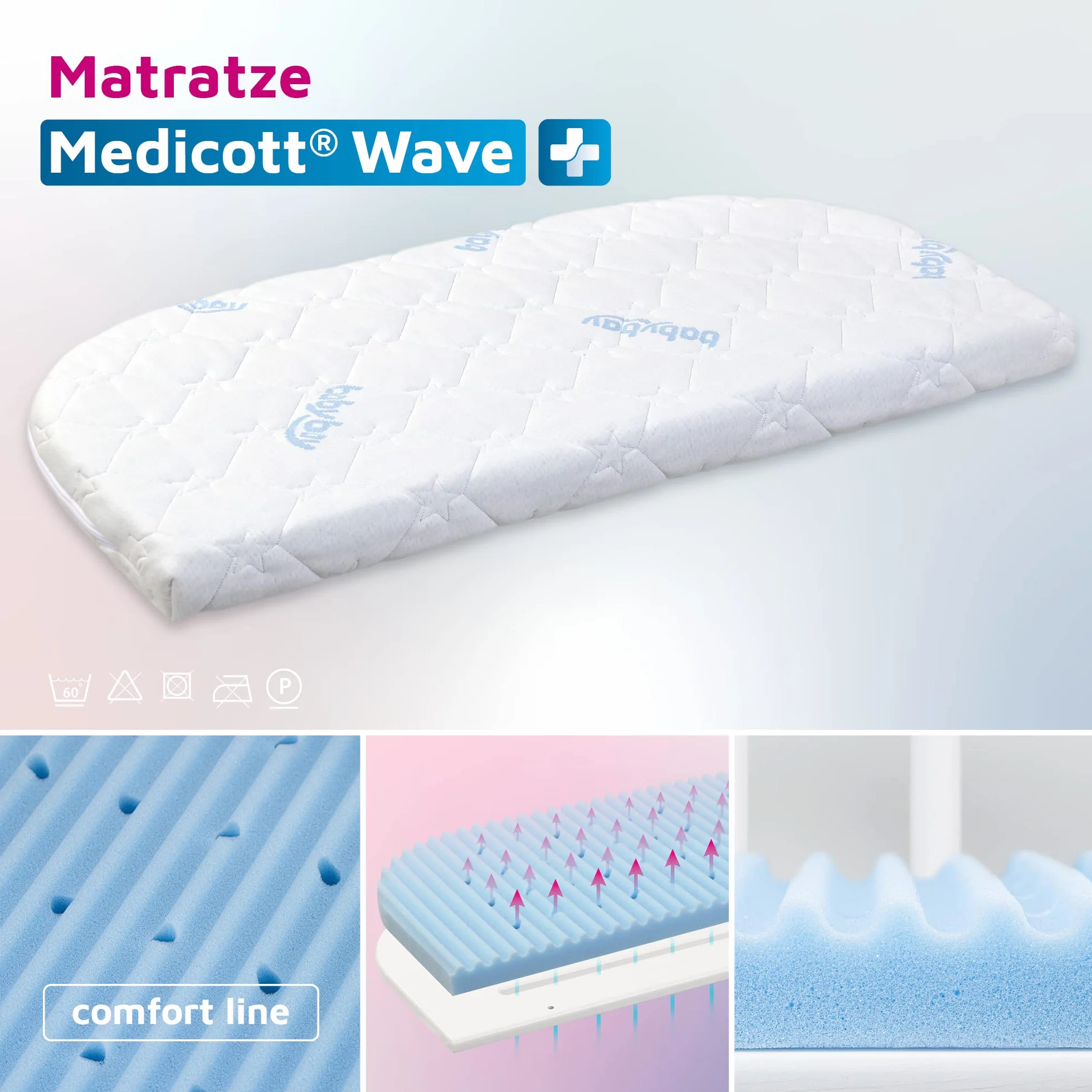babybay Łóżko pomocnicze materac MediTex Wave pasuje do modeli Comfort i Boxspring Comfort