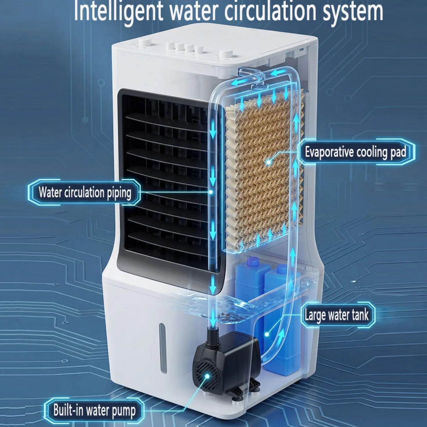 Przenośna klimatyzacja,Klimatyzator przenośny Swamp Cooler bez okien z chłodzeniem wodnym, wentylatorem AC, 3 prędkościami i trybami, oscylacyjny, parowy, 60°, do sypialni, cichy cyrkulator