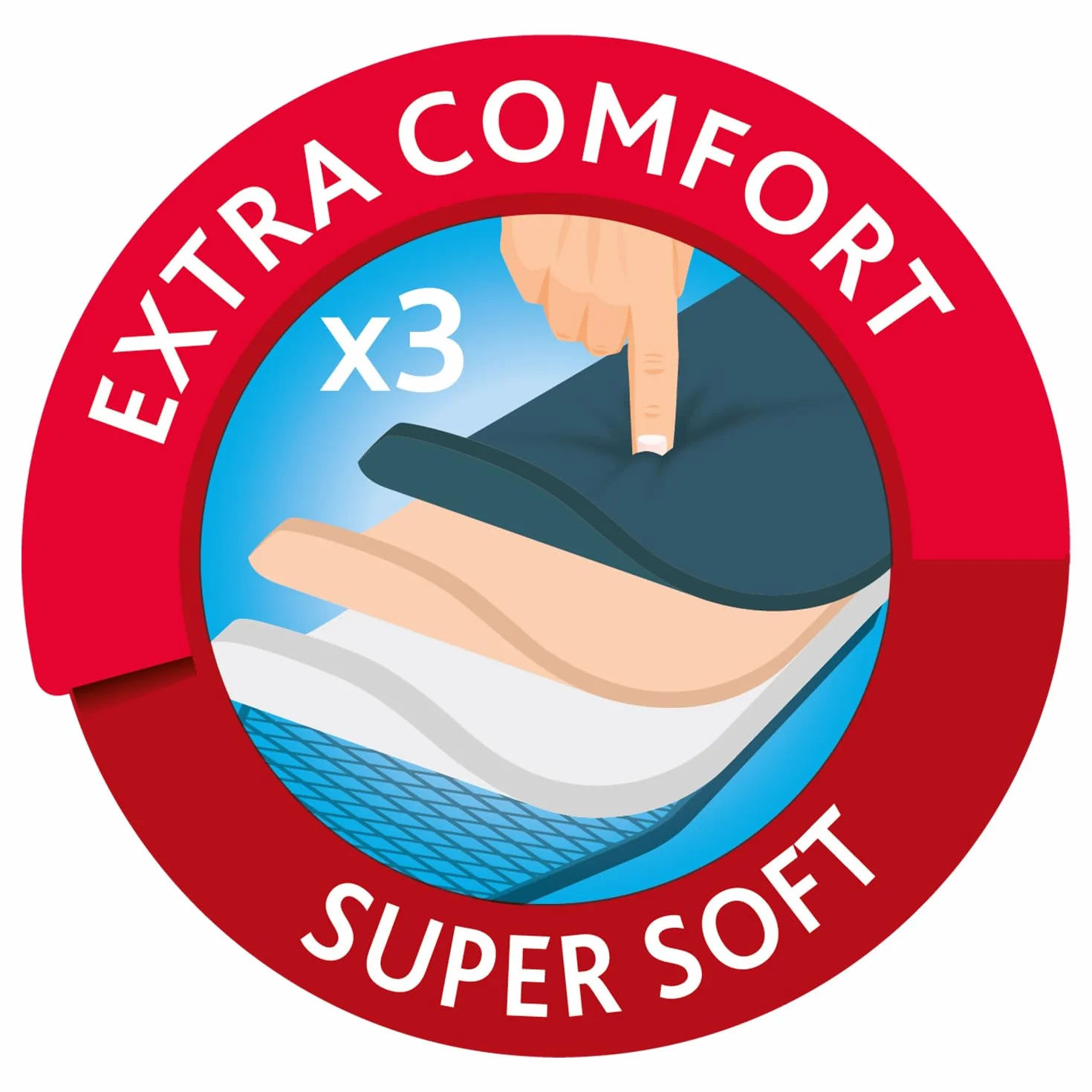 Vileda Pokrowiec na deskę do prasowania Comfort Plus - wyjątkowo miękki