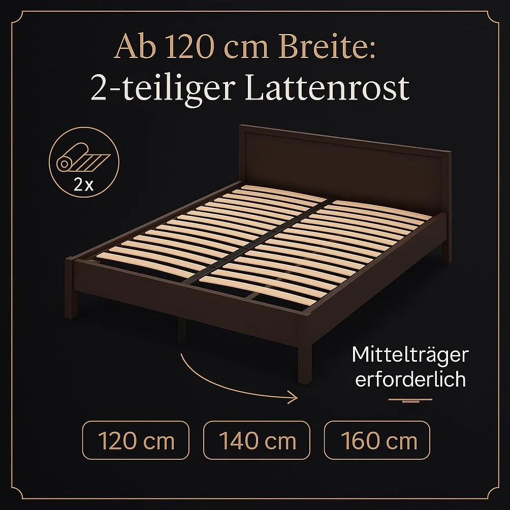 Rolowany Stelaż Listwowy 160x200 cm PREMIUM – 22 Listew z Litego Drewna Bukowego x2, Nośności do 170 kg na Stronę, Wytrzymały i Łatwy w Montażu, Wkręty w Zestawie