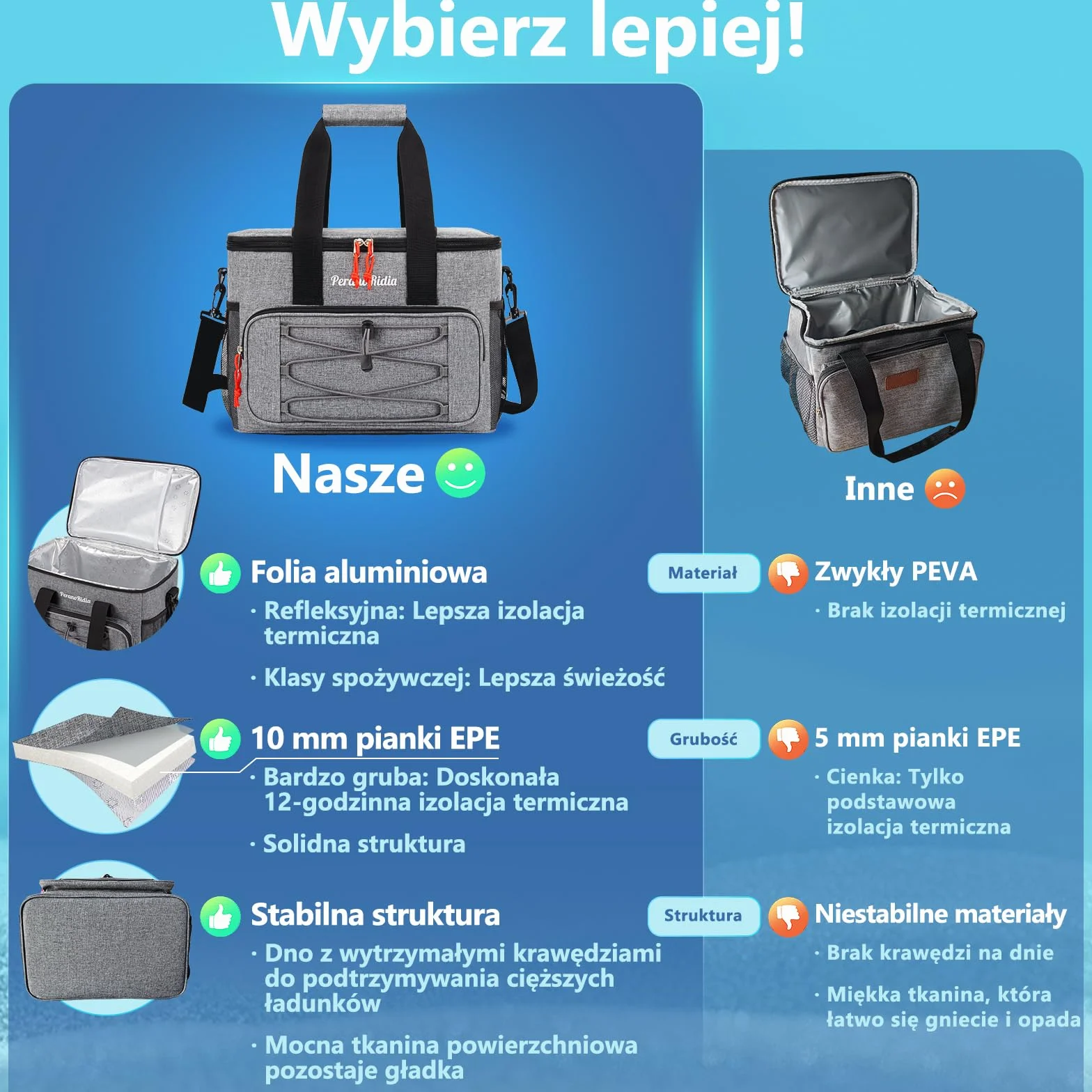 Miękka torba chłodząca 20L, Izolowana średnia żywność, piknikowa Termiczna dla mężczyzn, kobiet i dorosłych, Spakowana plażę, kemping, grill, rodzinne zajęcia na świeżym powietrzu, Szara