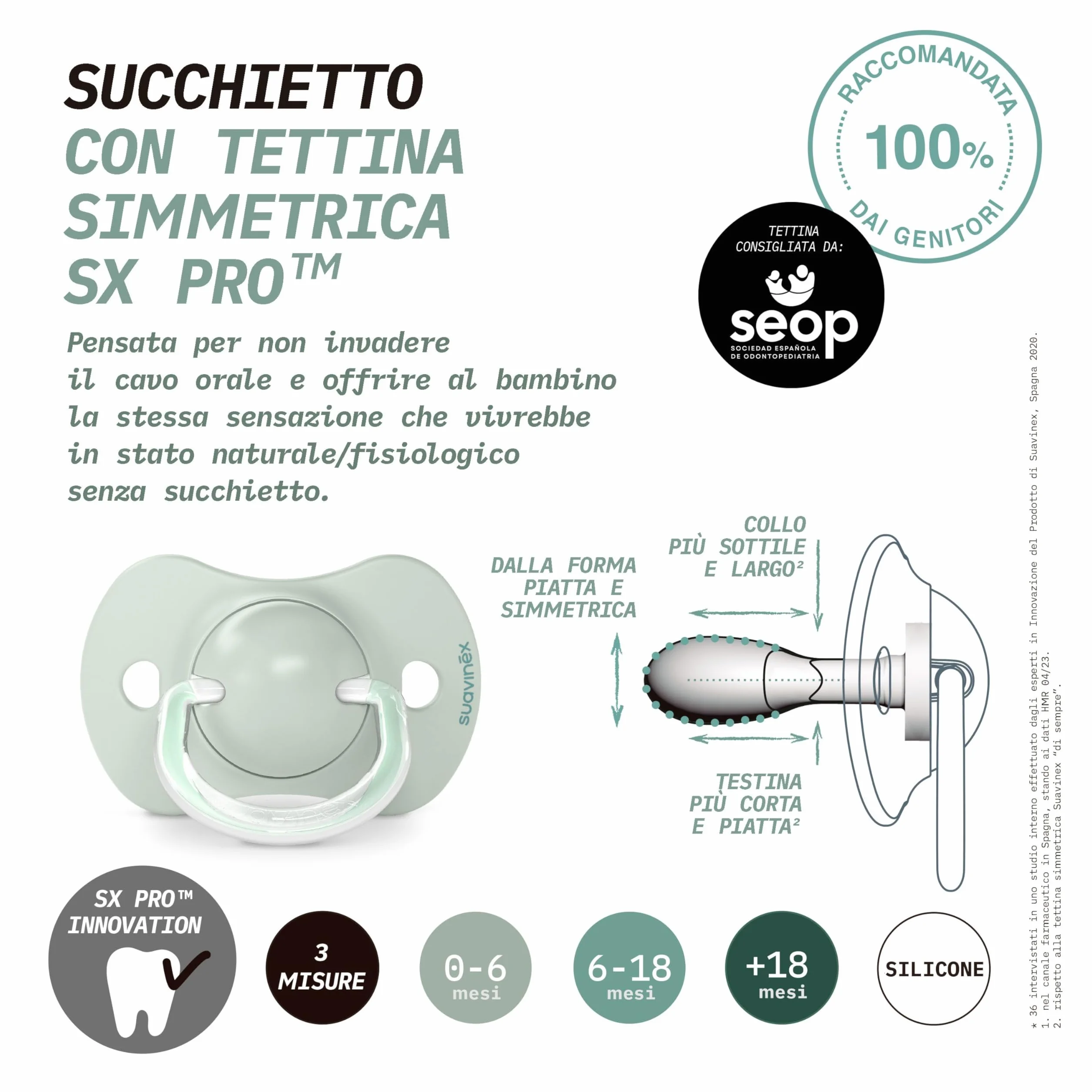 Suavinex SX Pro silikonowy smoczek, symetryczny smoczek, dla dzieci w wieku 0-6 miesięcy, smoczek dla niemowląt, z płaskim, elastycznym daszkiem, 2 szt
