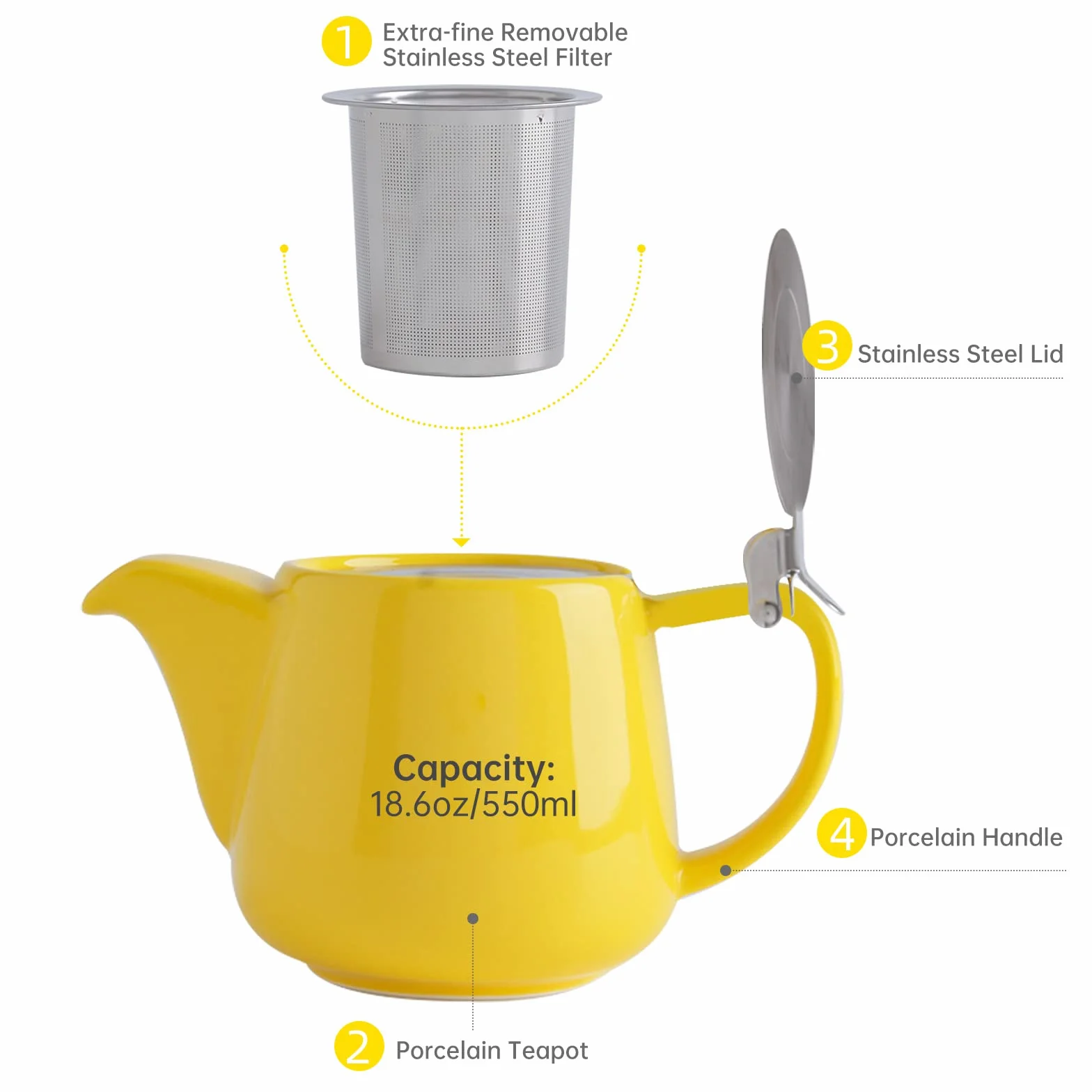 VIVILINEN Porcelanowy czajniczek z pokrywkami SLS i zdejmowanym zaparzaczem, 550ml/18.6oz ceramiczny czajniczek na szypułkę do herbaty kwitnącej i luźnej, żółty