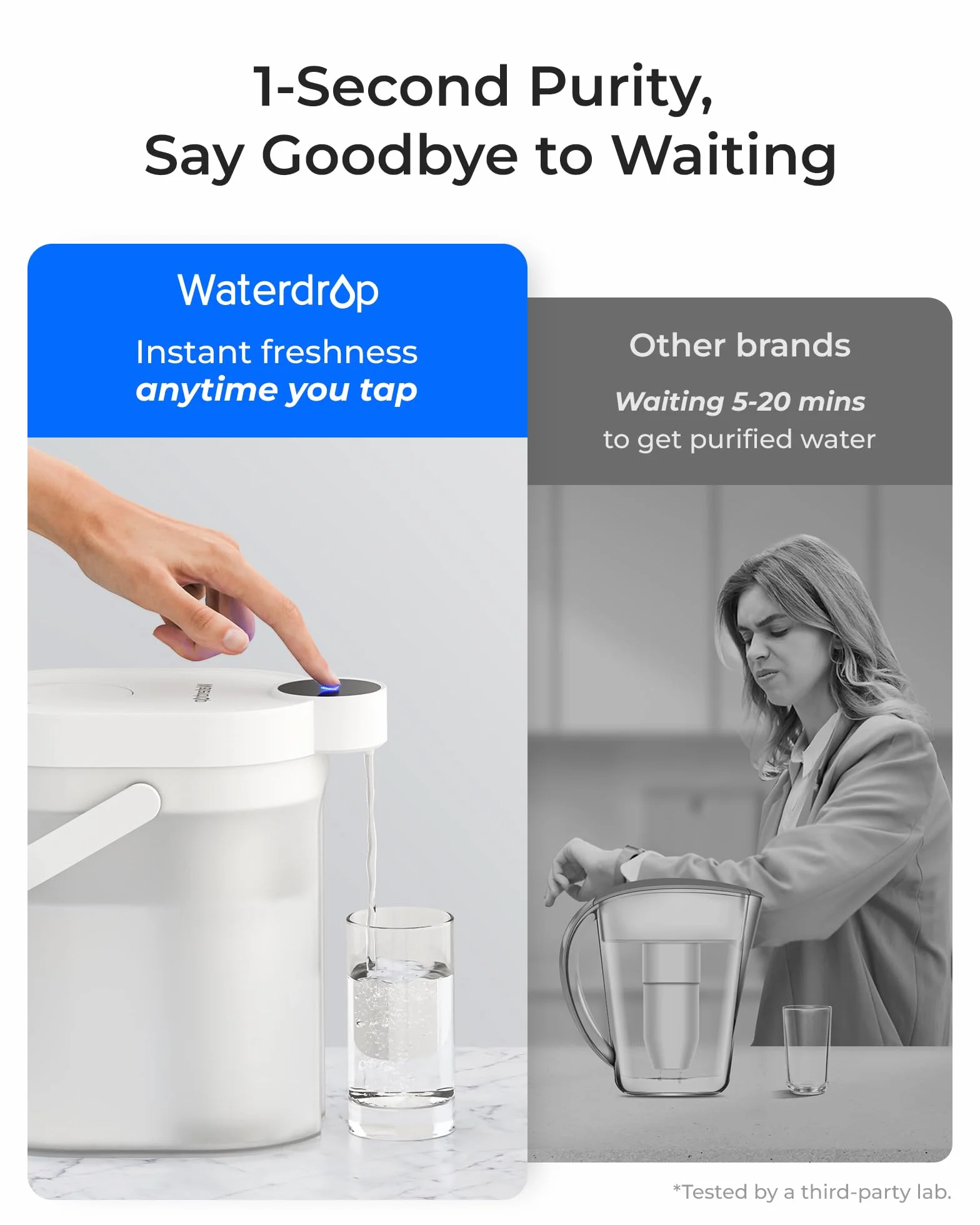 Waterdrop WD-ED11W elektryczny dzbanek filtrujący do wody 3,5 l zmiękczacz wody
