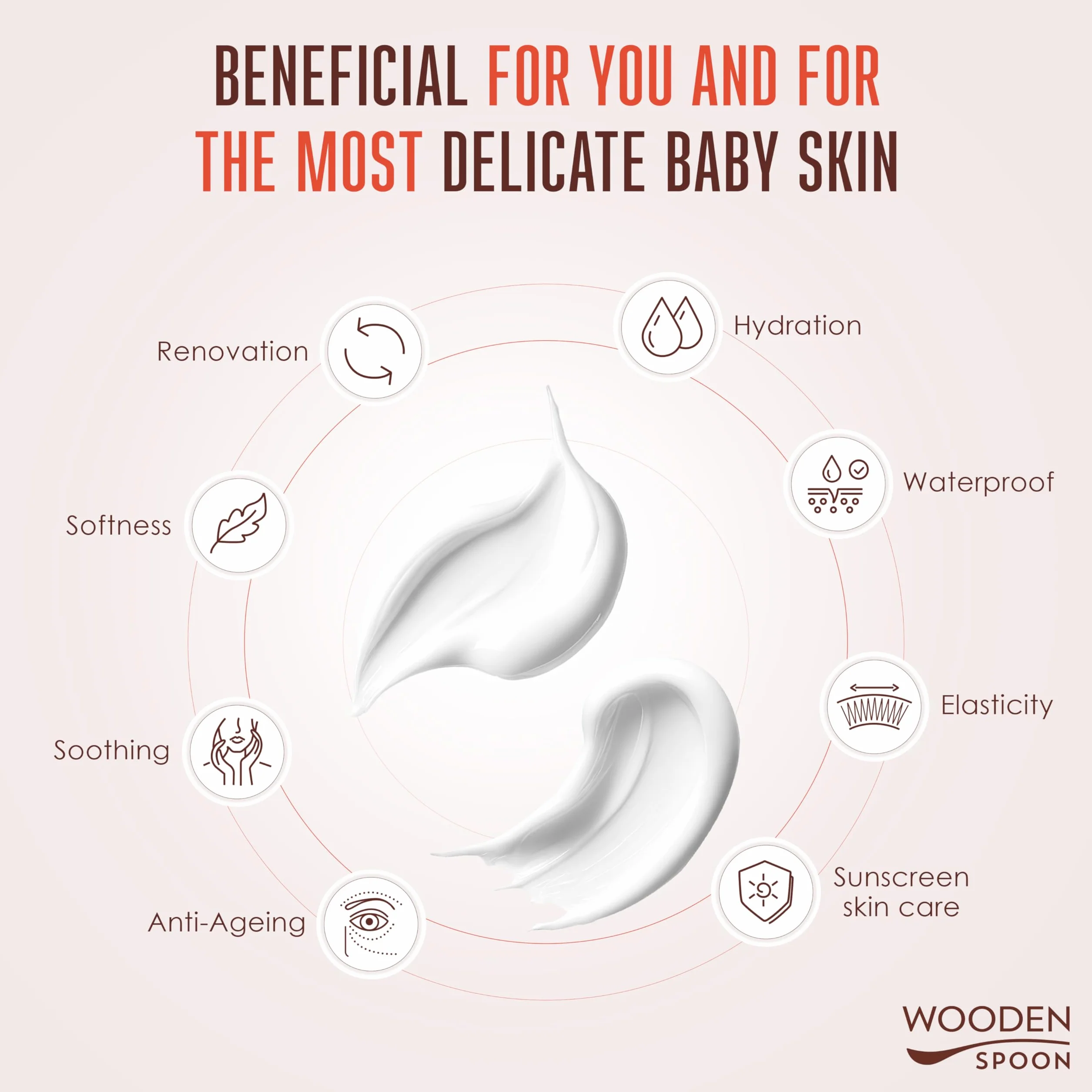 WOODEN SPOON Organiczny krem przeciwsłoneczny "Baby & Familie" SPF 50 UVA i UVB – słodkie mango 150 ml