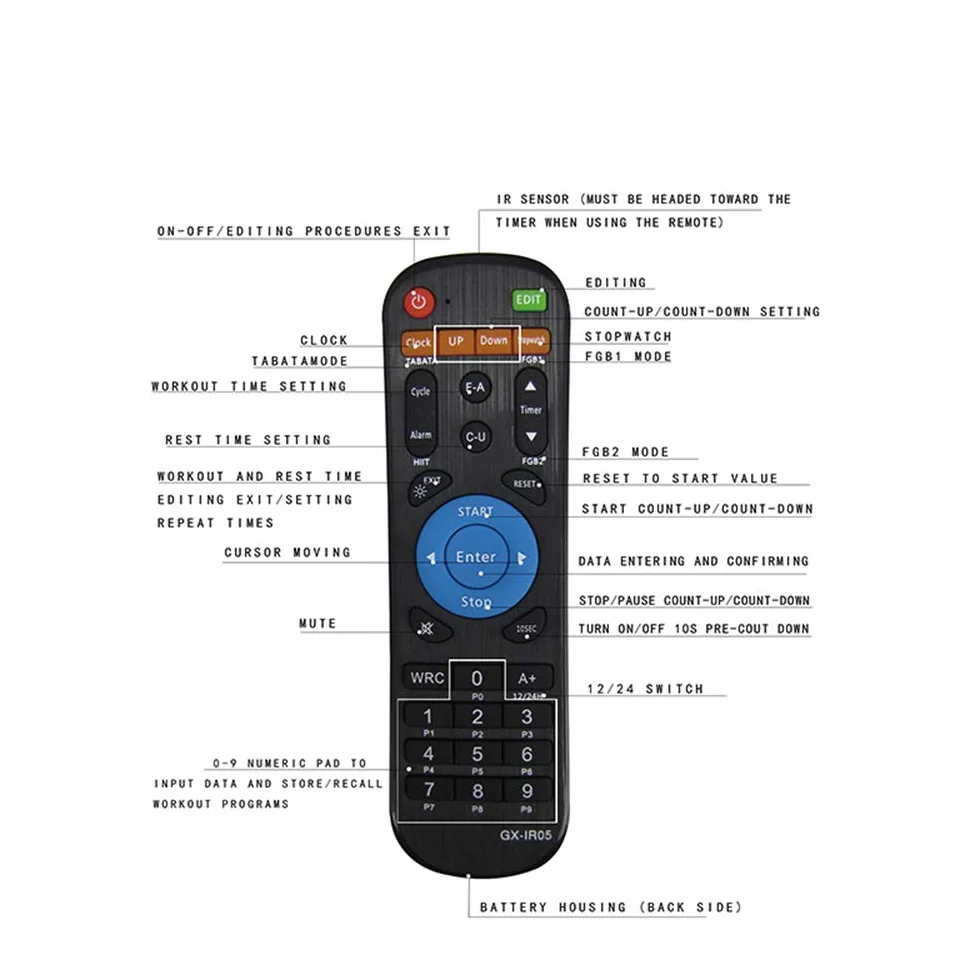 GX-IR05 pilot do cyfrowego timera LED, timer fitness, timer interwałowy, zegar odliczający