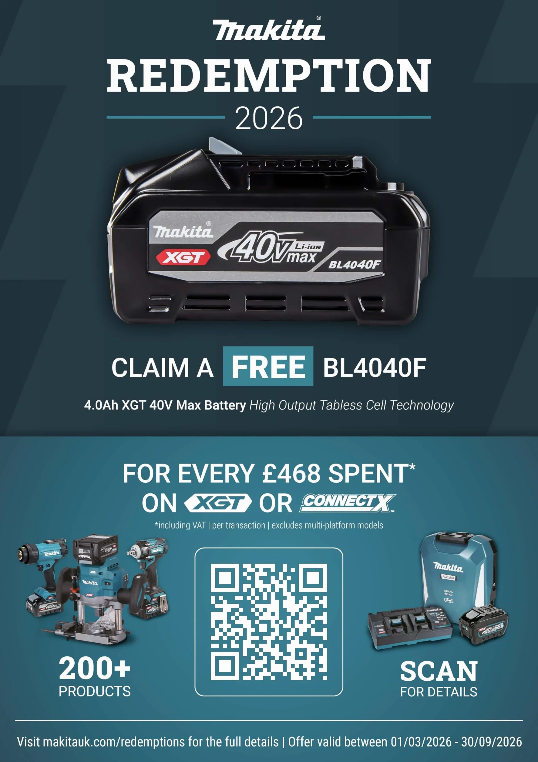 Makita CL002GZ03 40V Max Li-ion XGT bezszczotkowy odkurzacz - baterie i ładowarki nie są dołączone, niebieski