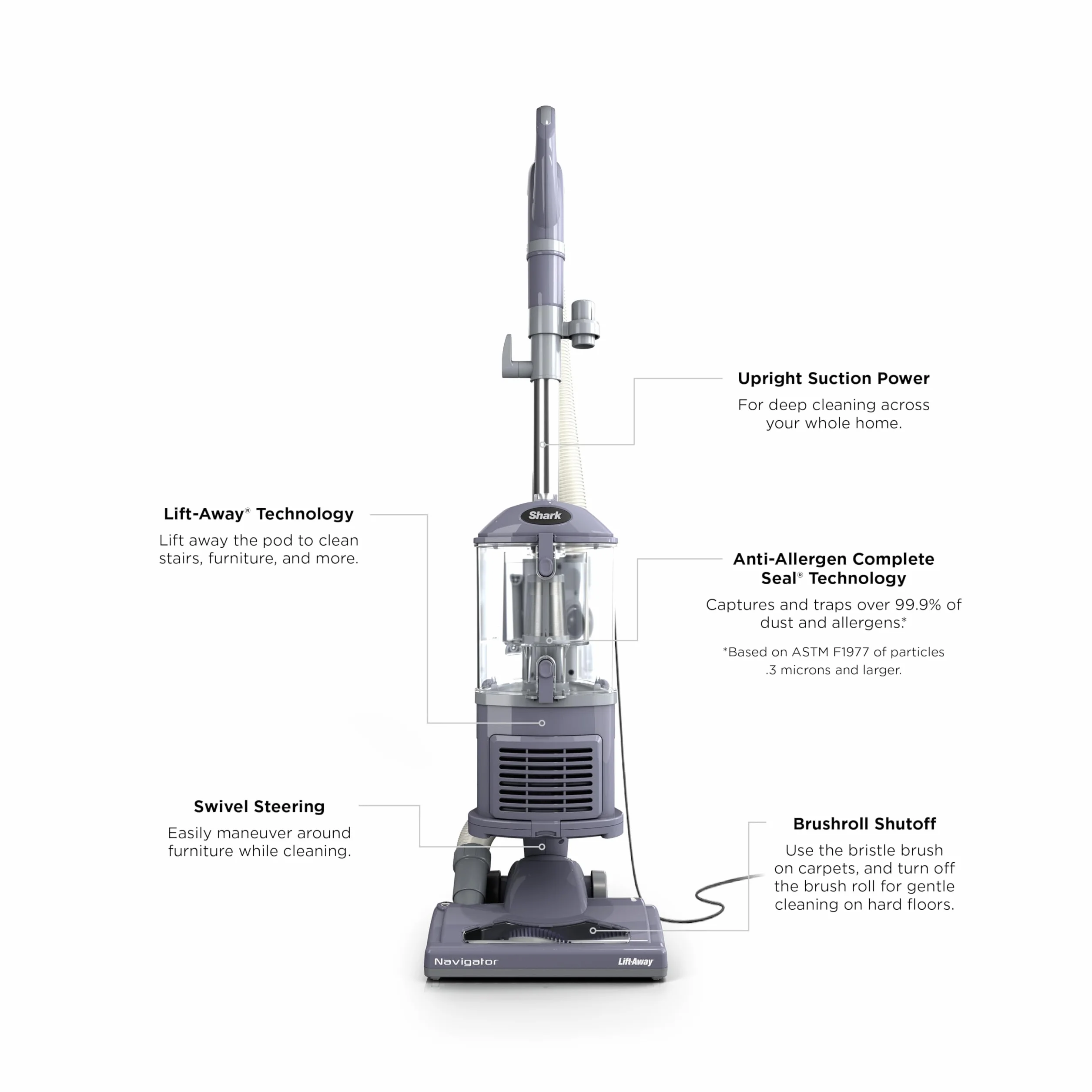 Shark NV352 Navigator Lift Away Upright Vacuum, lawenda