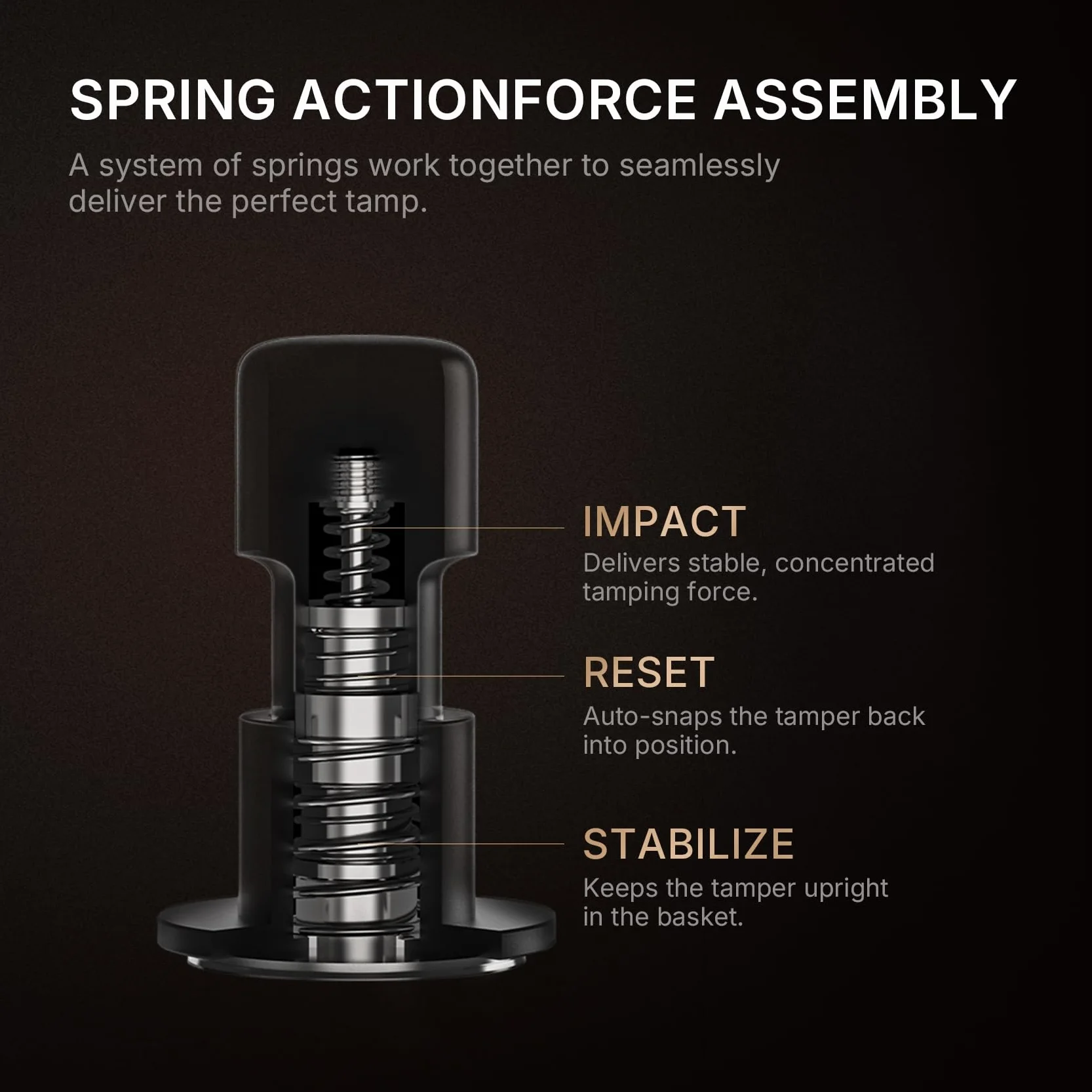 TIMEMORE 58 mm ubijak do kawy - z stali szlachetnej i aluminium Impact Espresso Tamper z akustycznym feedbackiem dla baristów, ręczne narzędzie do ubijania z wkładką sprężynową dla 58 mm portafilter