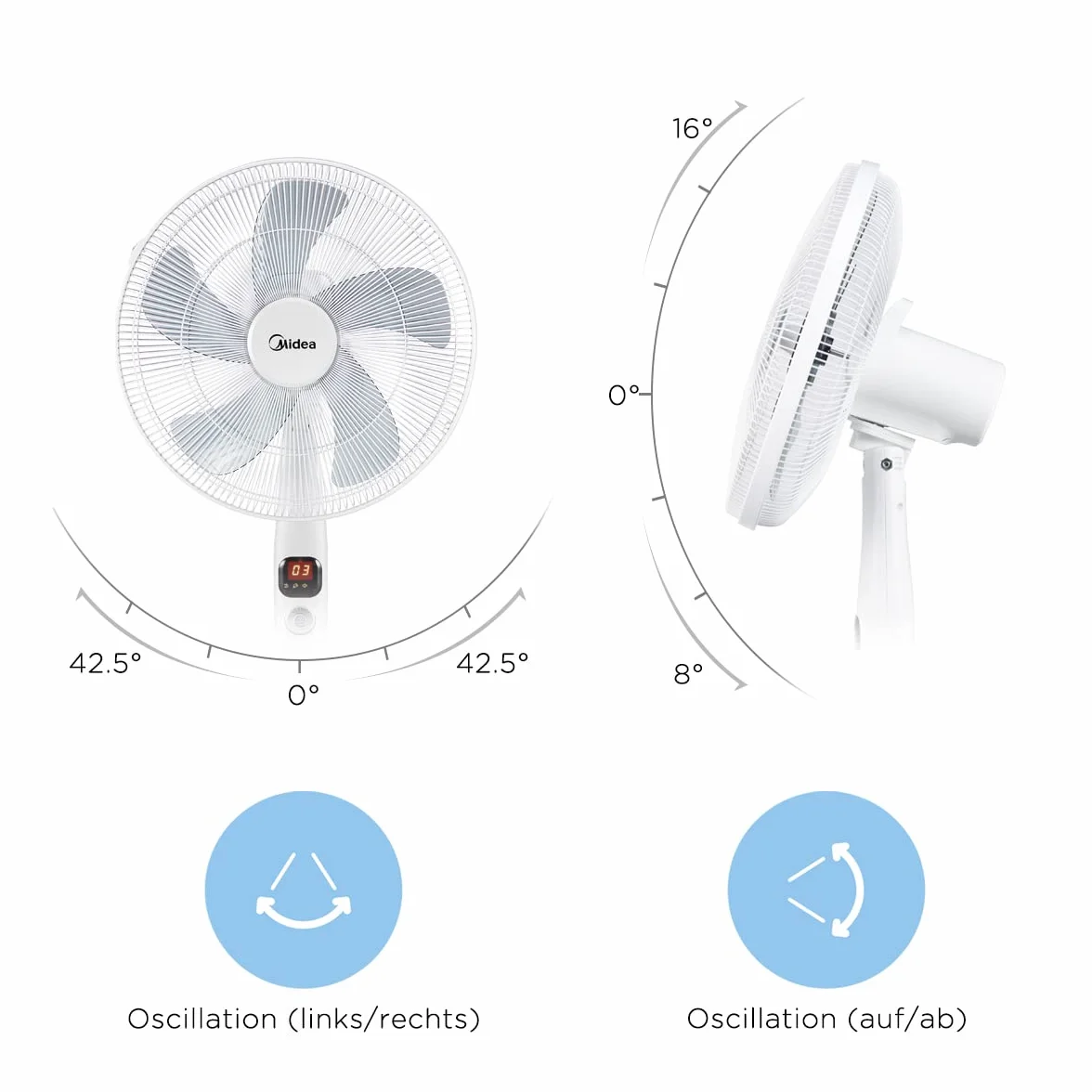Midea FS40-16CR DC wentylator stojący, cichy, z pilotem zdalnego sterowania, 12 prędkości, timer 12 h, 4 tryby, wskaźnik LED, energooszczędny, 27 dB, regulacja wysokości, cyrkulacja powietrza, biały