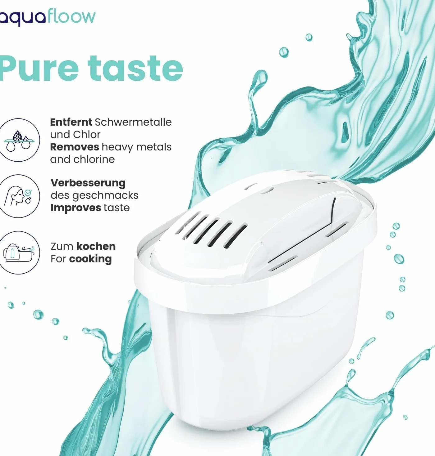 Aquafloow Wkłady Filtrujące do Dzbanka Filtrującego Wodę 4 Sztuki | Zamiennik Filtra Dafi Unimax Aquaphor A5 Brita Maxtra+ Philips AWP212/10 | Redukcja Kamienia