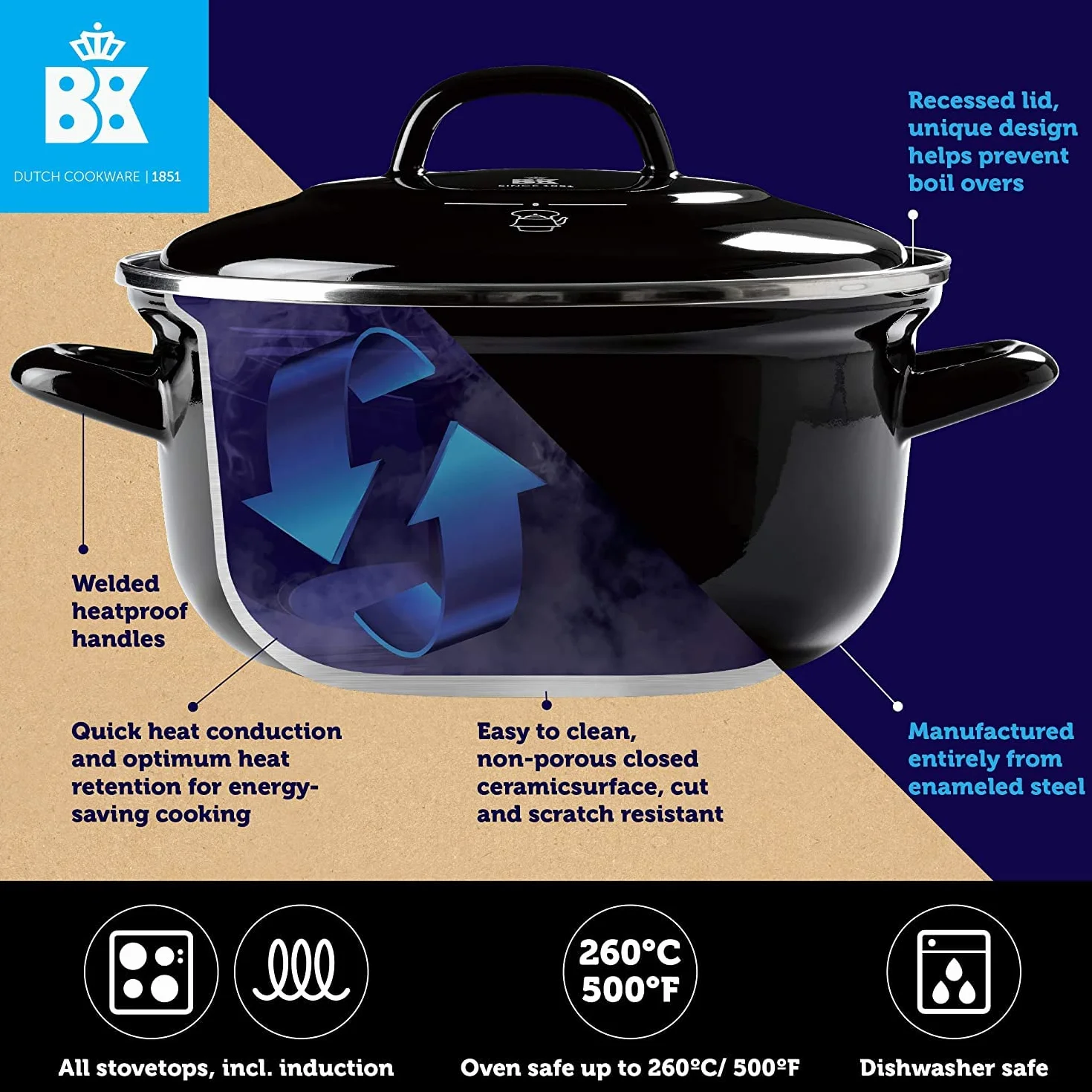 BK Cookware, Indigo Okrągła Emaliowana Brytfanna z Pokrywką - 22 cm/3.3l, Niebieski