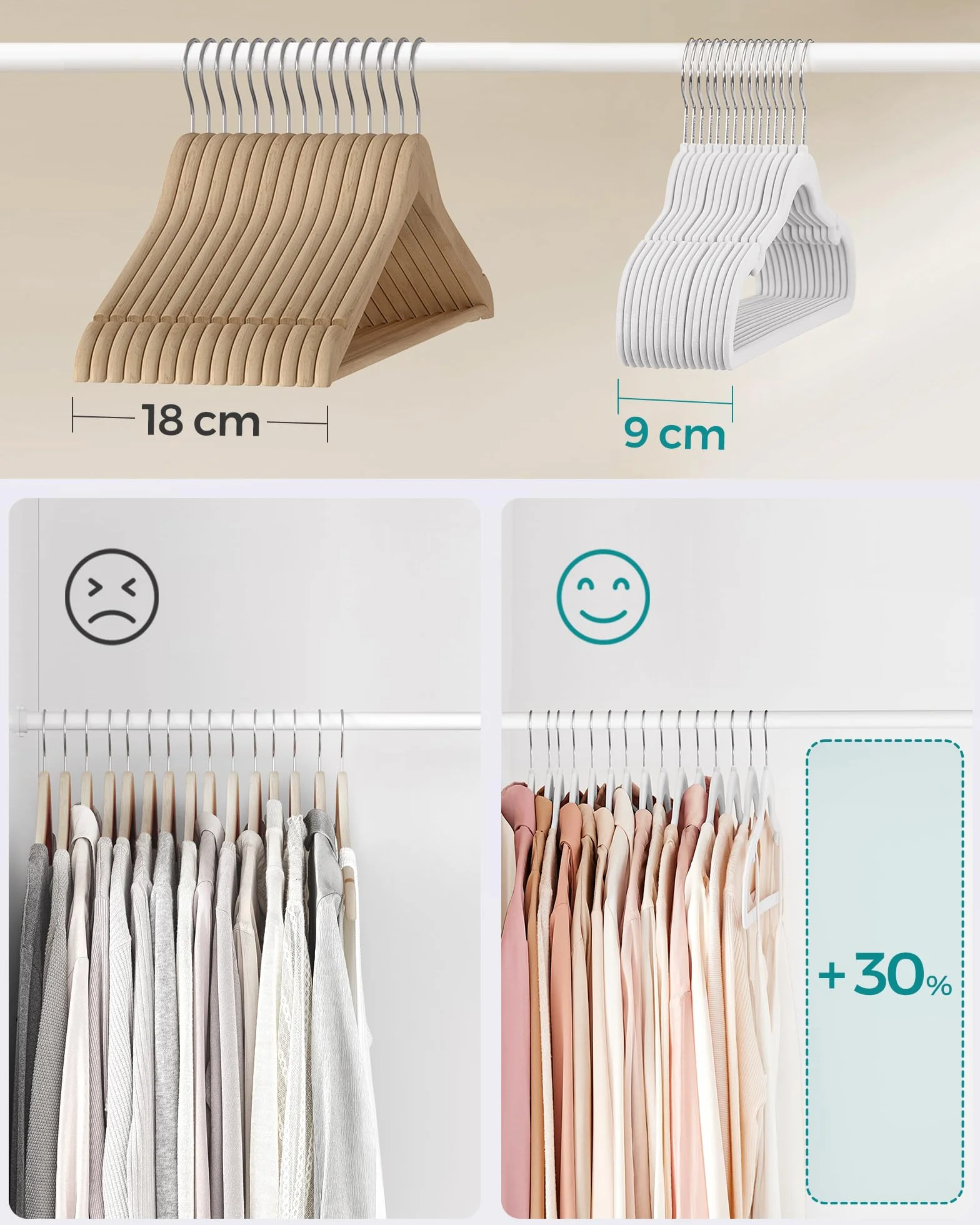 SONGMICS CRF029W05 Wieszak na ubrania aksamitny antypoślizgowy obracany 360° grubość 0,6 cm szerokość 43 cm 50 sztuk biały