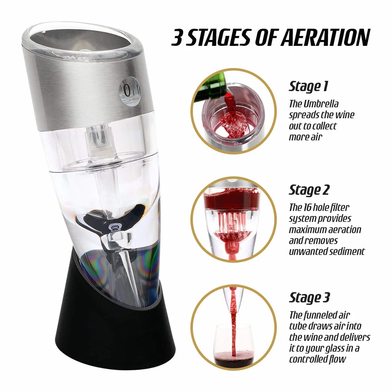 CKB Ltd® TWIST Regulowany aerator do wina - potrójny aerator do wina z sześcioma ustawieniami prędkości - Używany przez miłośników dobrego wina Eksperci Sommelierzy i restauracji na całym świecie