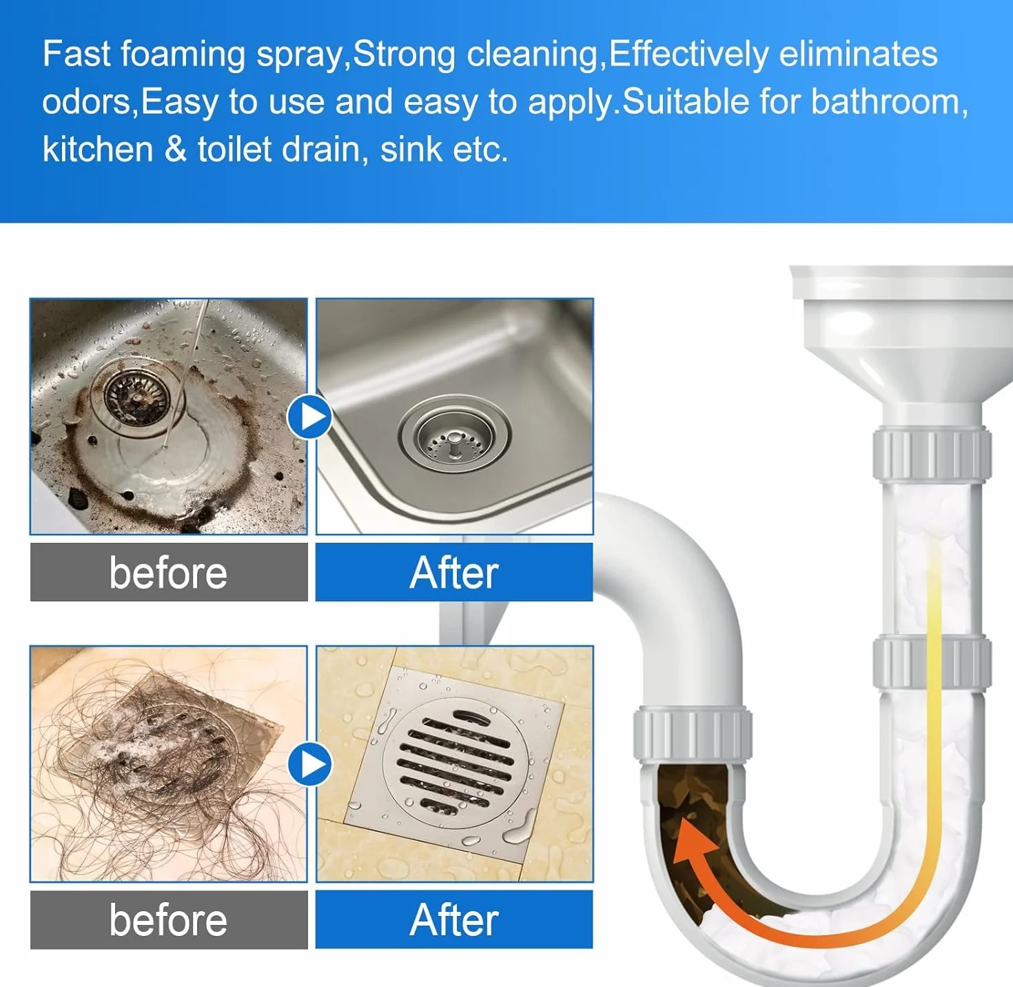 2Pcs Yugou Drain Cleaner,Foam Drain Cleaner For Bathroom Sink,Powerful Sink And Drain Cleaner Foam,Clog Remover For Kitchen Drain,Sinks,Tubs