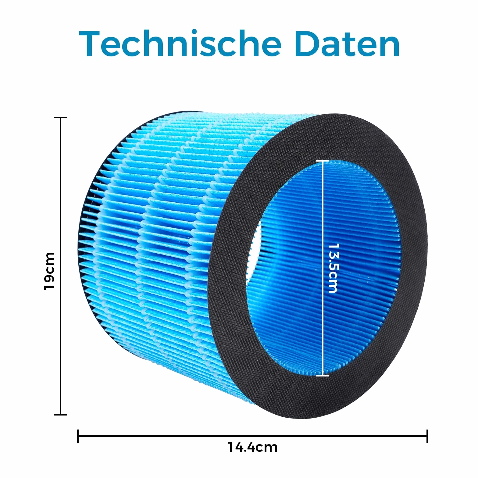 Filtr zamienny do oczyszczacza powietrza Philips AMF220/15, HU3916/10, HU3918/10, HU2716/10, HU2718/10, FYM220/30, FY3446/30