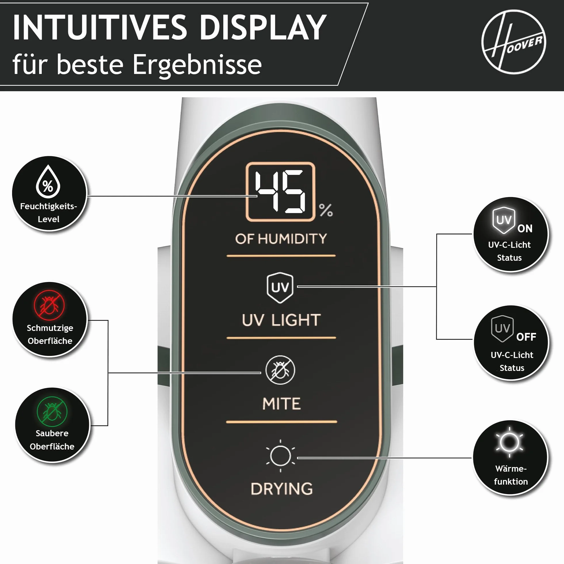 Hoover Odkurzacz do Materacy, Biały, 510 W 240 V
